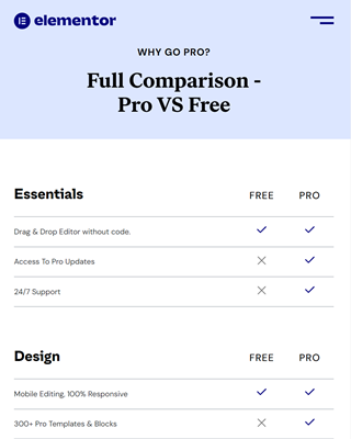 Elementor Pro & Free